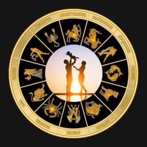 Carta Astral Padre-Madre con Hijo-Hija